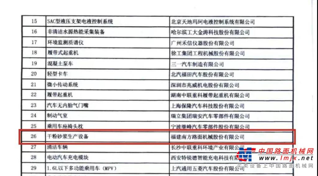 米乐鍠滆锛佸崡鏂硅矾鏈哄共绮夌爞娴嗙敓浜ц澶囪幏璇勫伐淇￠儴绗簲鎵瑰埗閫犱笟鍗曢」鍐犲啗浜у搧(图2)