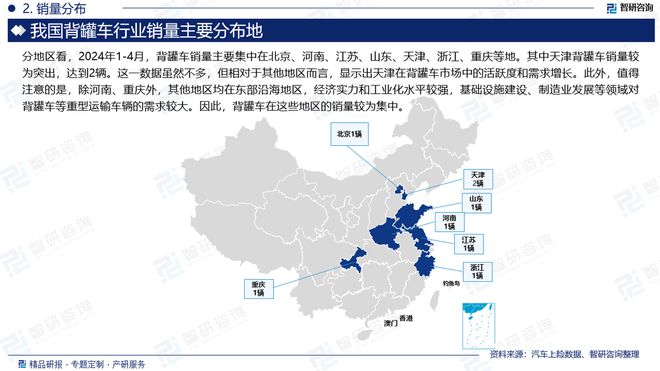 2024版中国背罐车行业市场发展前景分析报告（智研咨询发布）(图3)