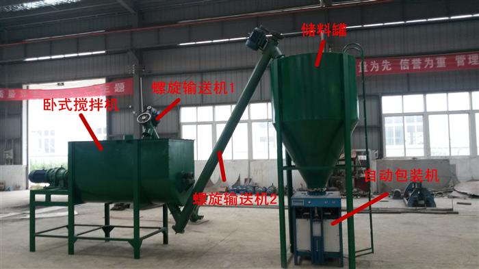 M6米乐 MILE简易型干粉砂浆生产线(图1) M6米乐 MILE简易型干粉砂浆生产线(图1)