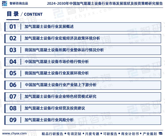m6米乐2024年中国加气混凝土设备行业市场全景调查及投资前景研究报告(图2) m6米乐2024年中国加气混凝土设备行业市场全景调查及投资前景研究报告(图2)