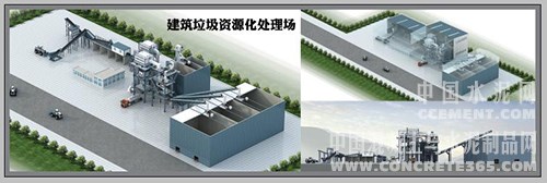 商务部、环保部、社科院、建科院及全国预拌砂浆行业主管单位领导莅临南方路机考察调研(图1) 商务部、环保部、社科院、建科院及全国预拌砂浆行业主管单位领导莅临南方路机考察调研(图1)